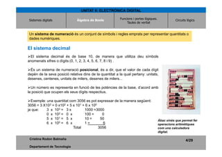 UNITAT 6: ELECTRÒNICA DIGITAL

Sistemes digitals             Àlgebra de Boole
                                Àlgebra de B...