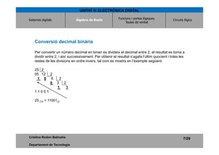 UNITAT 6: ELECTRÒNICA DIGITAL

Sistemes digitals               Àlgebra de Boole
                                  Àlgebra ...