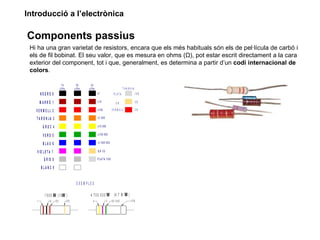 Introducció a l’electrònica

Components passius
 Hi ha una gran varietat de resistors, encara que els més habituals són els de pel·lícula de carbó i
 els de fil bobinat. El seu valor, que es mesura en ohms (Ω), pot estar escrit directament a la cara
 exterior del component, tot i que, generalment, es determina a partir d’un codi internacional de
 colors.

                           1a              2a         3a
                         x if r a        x if r a   x if r a                               T o le r à n c ia
       NEGRE 0                                                 x1                  PLATA                       10%

       MARRÓ 1                                                 x10                   OR                        5%

   VERM ELL 2                                                  x100               VER M ELL                    2%

   TA R O N JA 3                                               x1 000

        GROC 4                                                 x10 000

        VERD 5                                                 x100 000

        BLAU 6                                                 x1 000 000

   V IO L E T A 7                                              O R /1 0

         G R IS 8                                              P L A T A /1 0 0

       BLANC 9


                                           EXEM PLES

         1 0 0 0 W ( 1 kW )                           4 7 0 0 0 0 0 W (4 ,7 M W )
   1          0     00              5%                    4               7       00 000               10%
 