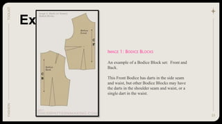 23
TOOLKIT
FASHION
Examples:
IMAGE 1: BODICE BLOCKS
An example of a Bodice Block set: Front and
Back.
This Front Bodice has darts in the side seam
and waist, but other Bodice Blocks may have
the darts in the shoulder seam and waist, or a
single dart in the waist.
 
