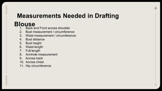 25
TOOLKIT
FASHION
Measurements Needed in Drafting
Blouse
1. Back and Front across shoulder
2. Bust measurement / circumference
3. Waist measurement / circumference
4. Bust distance
5. Bust height
6. Waist length
7. Full length
8. Armhole measurement
9. Across back
10. Across chest
11. Hip circumference
 