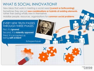 WHAT IS SOCIAL INNOVATION?
New ideas that work in meeting a social need (current or forthcoming)
Sometimes they are just new combinations or hybrids of existing elements,
rather then being wholly new in themselves
Mobilize people, resources, organizations for common social problems


EVERY NEW TRUTH PASSES
THROUGH THREE PHASES
First, it is ignored
Second, it is violently opposed
Third, it is accepted as
being self-evident
                       Schopenhauer
 