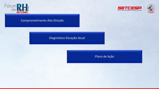 Comprometimento Alta Direção
Diagnóstico Situação Atual
Plano de Ação
 