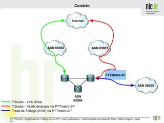 _______________________________________________________________________________________________________________
4 PTTForum - Engenharia de Trafego em um PTT, visao participante – Antonio Galvão de Rezende Filho / Wilson Rogerio Lopes
10
Cenário
Internet
ASN 65002
ASN
65000
ASN 65001
PTTMetro-SP
Trânsito – Link Direto
Trânsito – VLAN dedicada via PTTmetro-SP
Troca de Tráfego (ATM) via PTTmetro-SP
ASN 65005
 