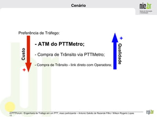 _______________________________________________________________________________________________________________
4 PTTForum - Engenharia de Trafego em um PTT, visao participante – Antonio Galvão de Rezende Filho / Wilson Rogerio Lopes
11
Cenário
Preferência de Tráfego:
- ATM do PTTMetro;
- Compra de Trânsito via PTTMetro;
- Compra de Trânsito - link direto com Operadora;
+
+
Qualidade
Custo
 