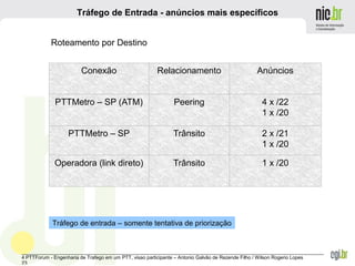 _______________________________________________________________________________________________________________
4 PTTForum - Engenharia de Trafego em um PTT, visao participante – Antonio Galvão de Rezende Filho / Wilson Rogerio Lopes
23
Tráfego de Entrada - anúncios mais específicos
Conexão Relacionamento Anúncios
PTTMetro – SP (ATM) Peering 4 x /22
1 x /20
PTTMetro – SP Trânsito 2 x /21
1 x /20
Operadora (link direto) Trânsito 1 x /20
Tráfego de entrada – somente tentativa de priorização
Roteamento por Destino
 