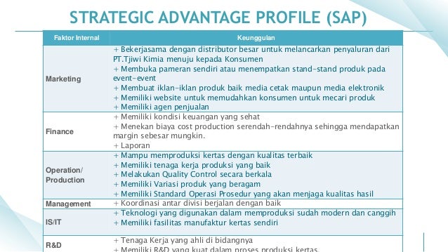 PT Tjiwi Kimia Tbk (Manajemen Strategi)
