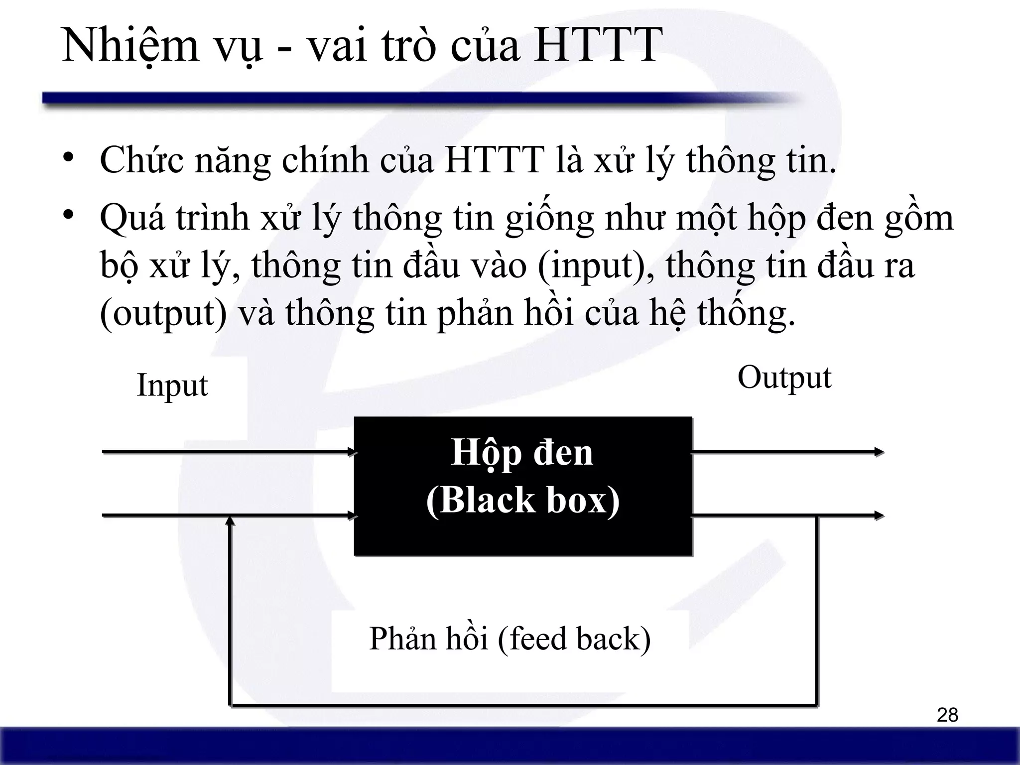 28
Nhiệm vụ - vai trò của HTTT
• Chức năng chính của HTTT là xử lý thông tin.
• Quá trình xử lý thông tin giống như một hộp đen gồm
bộ xử lý, thông tin đầu vào (input), thông tin đầu ra
(output) và thông tin phản hồi của hệ thống.
Hộp đen
(Black box)
Hộp đen
(Black box)
Phản hồi (feed back)
OutputInput
 
