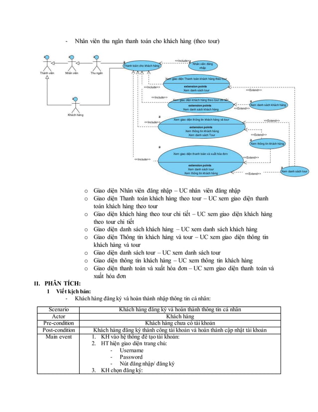Phân tích thiết kế hệ thống thông tin PTIT | DOCX