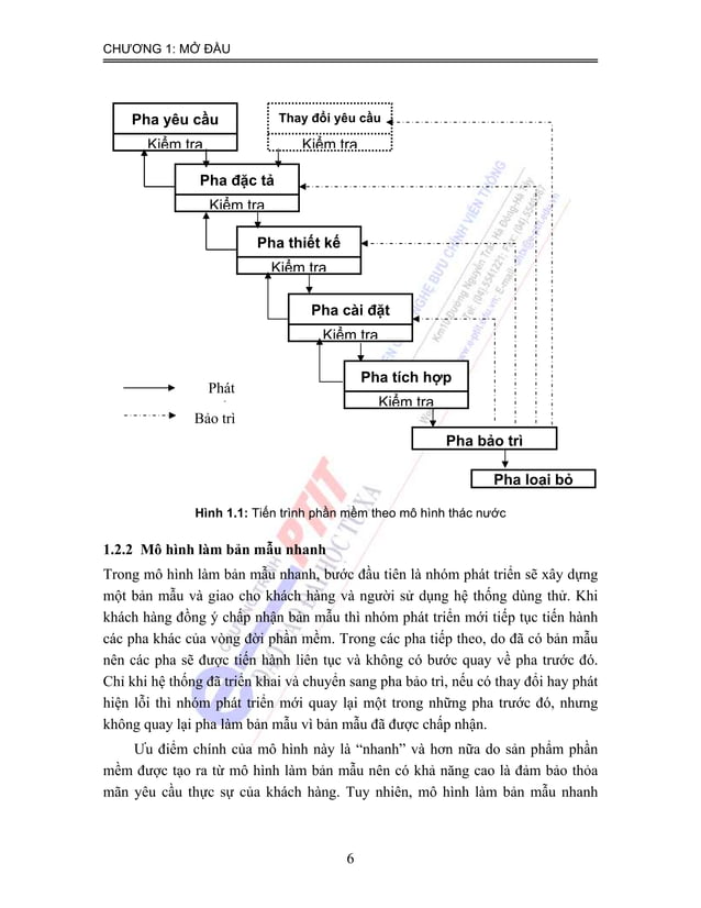 Giáo trình phân tích thiết kế hệ thống thông tin | PDF