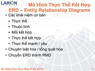 Mô Hình Thực Thể Kết Hợp
       ERD – Entity Relationship Diagrams
   ●   Các khái niệm cơ bản
        Thực thể
        Thuộc tính


        Mối kết hợp


        Thực thể kết hợp


        Thực thể mạnh / yếu


   ●   Chuyên biệt hóa / tổng quát hóa
   ●   Chuyển ERD thành RMD


Hệ Thống Kiến Thức Môn: PTTK HTTT           17
 