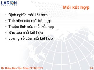 Mối kết hợp
   ●   Định nghĩa mối kết hợp
   ●   Thể hiện của mối kết hợp
   ●   Thuộc tính của mối kết hợp
   ●   Bậc của mối kết hợp
   ●   Lượng số của mối kết hợp




Hệ Thống Kiến Thức Môn: PTTK HTTT                 24
 