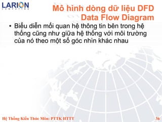 Mô hình dòng dữ liệu DFD
                             Data Flow Diagram
   ●   Biểu diễn mối quan hệ thông tin bên trong hệ
       thống cũng như giữa hệ thống với môi trường
       của nó theo một số góc nhìn khác nhau




Hệ Thống Kiến Thức Môn: PTTK HTTT                     36
 