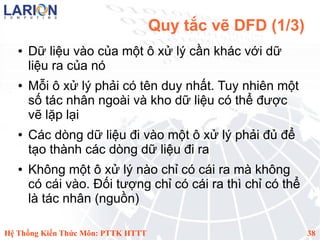 Quy tắc vẽ DFD (1/3)
   ●   Dữ liệu vào của một ô xử lý cần khác với dữ
       liệu ra của nó
   ●   Mỗi ô xử lý phải có tên duy nhất. Tuy nhiên một
       số tác nhân ngoài và kho dữ liệu có thể được
       vẽ lặp lại
   ●   Các dòng dữ liệu đi vào một ô xử lý phải đủ để
       tạo thành các dòng dữ liệu đi ra
   ●   Không một ô xử lý nào chỉ có cái ra mà không
       có cái vào. Đối tượng chỉ có cái ra thì chỉ có thể
       là tác nhân (nguồn)

Hệ Thống Kiến Thức Môn: PTTK HTTT                           38
 