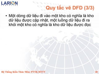 Quy tắc vẽ DFD (3/3)
   ●   Một dòng dữ liệu đi vào một kho có nghĩa là kho
       dữ liệu được cập nhật, một luồng dữ liệu đi ra
       khỏi một kho có nghĩa là kho dữ liệu được đọc




Hệ Thống Kiến Thức Môn: PTTK HTTT                          40
 