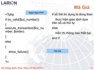 Mã Giả
                     Ngôn Ngữ PHP
   <?php                            if số thẻ tín dụng là đúng then
   if (is_valid($cc_number))           thực hiện giao dịch dựa
                                    trên số và thứ tự
   {
   execute_transaction($cc_nu       else
   mber, $order);
                                      hiển thị thông báo thất bại
   }
                                    end if
   else
   {
       show_failure();               Mã Giả

   }
   ?>
Hệ Thống Kiến Thức Môn: PTTK HTTT                                47
 