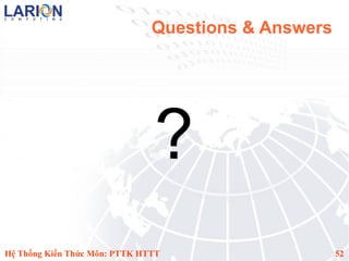 Questions & Answers




                               ?
Hệ Thống Kiến Thức Môn: PTTK HTTT                    52
 