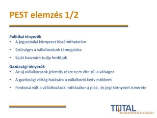Politikai tényezők
• A jogszabályi környezet kiszámíthatatlan
• Szükséges a vállalkozások támogatása
• Saját hasznára tudja fordítjuk
Gazdasági tényezők
• Az új vállalkozások jelentős része nem élte túl a válságot
• A gazdasági válság hatására a vállalkozói kedv csökkent
• Fontossá vált a vállalkozások indításakor a piaci, és jogi környezet ismerete
PEST elemzés 1/2
 
