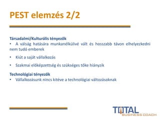 Társadalmi/Kulturális tényezők
• A válság hatására munkanélkülivé vált és hosszabb távon elhelyezkedni
nem tudó emberek
• Kiút a saját vállalkozás
• Szakmai előképzettség és szükséges tőke hiányzik
Technológiai tényezők
• Vállalkozásunk nincs kitéve a technológiai változásoknak
PEST elemzés 2/2
 