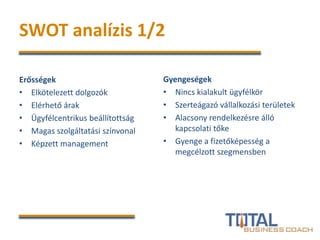 SWOT analízis 1/2
Erősségek
• Elkötelezett dolgozók
• Elérhető árak
• Ügyfélcentrikus beállítottság
• Magas szolgáltatási színvonal
• Képzett management
Gyengeségek
• Nincs kialakult ügyfélkör
• Szerteágazó vállalkozási területek
• Alacsony rendelkezésre álló
kapcsolati tőke
• Gyenge a fizetőképesség a
megcélzott szegmensben
 
