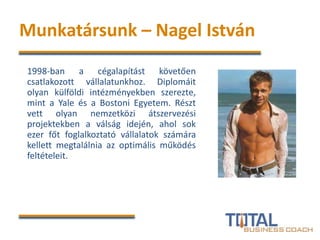 Munkatársunk – Nagel István
1998-ban a cégalapítást követően
csatlakozott vállalatunkhoz. Diplomáit
olyan külföldi intézményekben szerezte,
mint a Yale és a Bostoni Egyetem. Részt
vett olyan nemzetközi átszervezési
projektekben a válság idején, ahol sok
ezer főt foglalkoztató vállalatok számára
kellett megtalálnia az optimális működés
feltételeit.
 