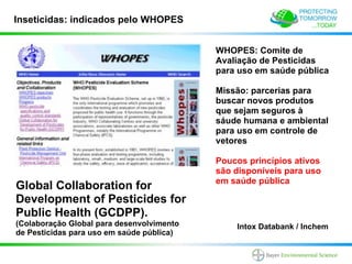 Inseticidas: indicados pelo WHOPES


                                           WHOPES: Comite de
                                           Avaliação de Pesticidas
                                           para uso em saúde pública

                                           Missão: parcerias para
                                           buscar novos produtos
                                           que sejam seguros à
                                           sáude humana e ambiental
                                           para uso em controle de
                                           vetores

                                           Poucos princípios ativos
                                           são disponíveis para uso
                                           em saúde pública
Global Collaboration for
Development of Pesticides for
Public Health (GCDPP).
(Colaboração Global para desenvolvimento       Intox Databank / Inchem
de Pesticidas para uso em saúde pública)
 