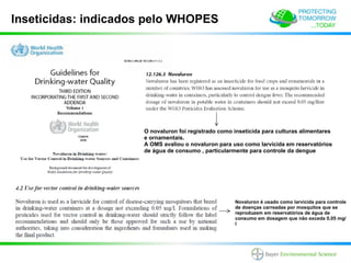 Inseticidas: indicados pelo WHOPES




                     O novaluron foi registrado como inseticida para culturas alimentares
                     e ornamentais.
                     A OMS avaliou o novaluron para uso como larvicida em reservatórios
                     de água de consumo , particularmente para controle da dengue




                                                     Novaluron é usado como larvicida para controle
                                                     de doenças carreadas por mosquitos que se
                                                     reproduzem em reservatórios de água de
                                                     consumo em dosagem que não exceda 0,05 mg/
                                                     l
 