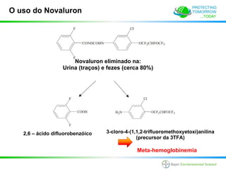 O uso do Novaluron




                       Novaluron eliminado na:
                   Urina (traços) e fezes (cerca 80%)




   2,6 – ácido difluorobenzóico    3-cloro-4-(1,1,2-trifluoromethoxyetoxi)anilina
                                                (precursor da 3TFA)

                                                Meta-hemoglobinemia
 