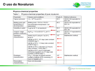 O uso do Novaluron
 