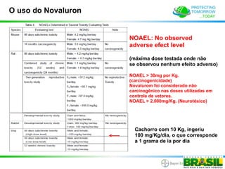 O uso do Novaluron


                     NOAEL: No observed
                     adverse efect level

                     (máxima dose testada onde não
                     se observou nenhum efeito adverso)

                     NOAEL > 30mg por Kg.
                     (carcinogenicidade)
                     Novalurom foi considerado não
                     carcinogênico nas doses utilizadas em
                     controle de vetores.
                     NOAEL > 2.000mg/Kg. (Neurotóxico)




                       Cachorro com 10 Kg, ingeriu
                       100 mg/Kg/dia, o que corresponde
                       a 1 grama de ia por dia
 