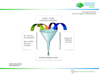 Controle de Vetores
                        Fases de registro - Medicamentos




Daiichi Sankyo Brasil
Farmacêutica Ltd
 