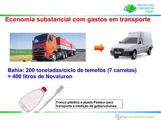 Economia substancial com gastos em transporte




Bahia: 200 toneladas/ciclo de temefós (7 carretas)
= 400 litros de Novaluron



                  Frasco plástico e pipeta Pasteur para
                  transporte e medição de gotas/volumes
 