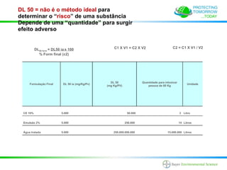 DL 50 = não é o método ideal para
determinar o “risco” de uma substância
Depende de uma “quantidade” para surgir
efeito adverso


          DL50 form = DL50 ia x 100                   C1 X V1 = C2 X V2                       C2 = C1 X V1 / V2
            % Form final (c2)




                                                    DL 50                Quantidade para intoxicar
     Formulação Final       DL 50 ia (mg/Kg/Pv)                                                           Unidade
                                                  (mg Kg/PV)                pessoa de 60 Kg




 CE 10%                    5.000                                50.000                               3 Litro


 Emulsão 2%                5.000                               250.000                               15 Litros


 Água tratada              5.000                      250.000.000.000                      15.000.000 Litros
 