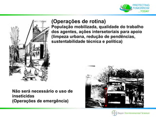 (Operações de rotina)
                  População mobilizada, qualidade do trabalho
                  dos agentes, ações intersetoriais para apoio
                  (limpeza urbana, redução de pendências,
                  sustentabilidade técnica e política)




Não será necessário o uso de
inseticidas
(Operações de emergência)
 