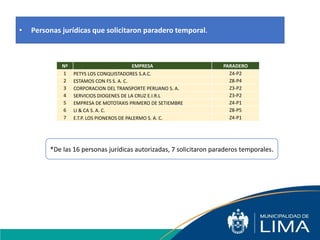 • Personas jurídicas que solicitaron paradero temporal.
Nº EMPRESA PARADERO
1 PETYS LOS CONQUISTADORES S.A.C. Z4-P2
2 ESTAMOS CON FS S. A. C. Z8-P4
3 CORPORACION DEL TRANSPORTE PERUANO S. A. Z3-P2
4 SERVICIOS DIOGENES DE LA CRUZ E.I.R.L Z3-P2
5 EMPRESA DE MOTOTAXIS PRIMERO DE SETIEMBRE Z4-P1
6 LI & CA S. A. C. Z8-P5
7 E.T.P. LOS PIONEROS DE PALERMO S. A. C. Z4-P1
*De las 16 personas jurídicas autorizadas, 7 solicitaron paraderos temporales.
 