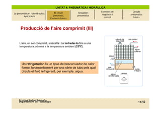 UNITAT 4: PNEUMÀTICA I HIDRÀULICA
                                                                        Elements de      Circuits
La pneumàtica i l’olehidràulica.   El circuitcircuit
                                          El pneumàtic.    Actuadors
                                                                         regulació i   pneumàtics
        Aplicacions                     pneumàtic.
                                      Elements bàsics     pneumàtics
                                     Elements bàsics                       control       bàsics




      Producció de l’aire comprimit (III)


     L aire,
     L’aire, en ser comprimit, s’escalfa i cal refredar-lo fins a una
                               s escalfa       refredar lo
     temperatura pròxima a la temperatura ambient (25ºC).




       Un refrigerador és un tipus de bescanviador de calor
       format fonamentalment per una sèrie de tubs pels qual
       circula el fluid refrigerant, per exemple, aigua.




     Cristina Rodon Balmaña
     Departament de Tecnologia                                                               11 /42
 