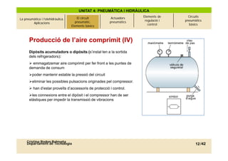 UNITAT 4: PNEUMÀTICA I HIDRÀULICA
                                                                       Elements de      Circuits
La pneumàtica i l’olehidràulica.   El circuitcircuit
                                          El pneumàtic.    Actuadors
                                                                        regulació i   pneumàtics
        Aplicacions                     pneumàtic.
                                      Elements bàsics     pneumàtics
                                     Elements bàsics                      control       bàsics




      Producció de l’aire comprimit (IV)
      Dipòsits acumuladors o dipòsits (s’instal·len a la sortida
      dels refrigeradors):
       emmagatzemar aire comprimit per f f t a les puntes de
               t      i        i it     fer front l    t d
      demanda de consum
      poder mantenir estable la pressió del circuit
      eliminar l possibles pulsacions originades pel compressor.
       li i    les   ibl     l   i      i i d      l
       han d’estar proveïts d’accessoris de protecció i control.
      les connexions entre el dipòsit i el compressor han de ser
      elàstiques per i
       là ti         impedir l t
                         di la transmissió d vibracions
                                      i ió de ib i




     Cristina Rodon Balmaña
     Departament de Tecnologia                                                              12 /42
 