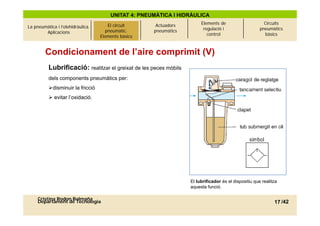 UNITAT 4: PNEUMÀTICA I HIDRÀULICA
                                                                            Elements de                      Circuits
La pneumàtica i l’olehidràulica.   El circuitcircuit
                                          El pneumàtic.    Actuadors
                                                                             regulació i                   pneumàtics
        Aplicacions                     pneumàtic.
                                      Elements bàsics     pneumàtics
                                     Elements bàsics                           control                       bàsics



        Condicionament de l’aire comprimit (V)
          Lubrificació: realitzar el greixat de les peces mòbils
          dels components pneumàtics per:
          disminuir la fricció
           evitar l’oxidació.




                                                                       El lubrificador és el dispositiu que realitza
                                                                       aquesta funció.

     Cristina Rodon Balmaña
     Departament de Tecnologia                                                                                    17 /42
 