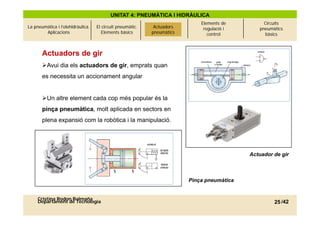 UNITAT 4: PNEUMÀTICA I HIDRÀULICA
                                                             Actuadors       Elements de         Circuits
La pneumàtica i l’olehidràulica.   El circuit pneumàtic.    Actuadors         regulació i      pneumàtics
        Aplicacions                   Elements bàsics       pneumàtics
                                                           pneumàtics           control          bàsics



       Actuadors de gir
       Avui dia els actuadors de gir, emprats quan
       es necessita un accionament angular


       Un altre element cada cop més popular és la
       pinça pneumàtica, molt aplicada en sectors en
       plena expansió com la robòtica i la manipulació.




                                                                                            Actuador de gir



                                                                         Pinça pneumàtica


     Cristina Rodon Balmaña
     Departament de Tecnologia                                                                       25 /42
 