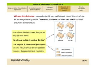 UNITAT 4: PNEUMÀTICA I HIDRÀULICA
                                                            Actuadors   Elements de
                                                                        Elements de       Circuits
La pneumàtica i l’olehidràulica.   El circuit pneumàtic.                 regulació ii
                                                                          regulació     pneumàtics
        Aplicacions                   Elements bàsics      pneumàtics
                                                                           control
                                                                            control       bàsics



         Vàlvules distribuidores : conegudes també com a vàlvules de control direccional, són
         les encarregades de governar l’arrencada, l’aturada i el sentit del flux en un circuit
         pneumàtic o oleohidràulic.




       Una vàlvula distribuïdora es designa per
       mitjà de dues xifres:

       la primera indica el nombre de vies

        la segona el nombre de posicions.
       Ex.: una vàlvula 3/2 vol dir que posseeix
       tres vies i dues posicions de maniobra.



     Cristina Rodon Balmaña
     Departament de Tecnologia                                                                28 /42
 