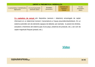 UNITAT 4: PNEUMÀTICA I HIDRÀULICA
                                                            Actuadors    Elements de
                                                                          Elements de               Circuits
La pneumàtica i l’olehidràulica.   El circuit pneumàtic.                  regulació i i
                                                                           regulació              pneumàtics
        Aplicacions                   Elements bàsics      pneumàtics
                                                                            control
                                                                             control                bàsics




          Els captadors de senyal són dispositius (sensors i detectors) encarregats de captar
          informació en un determinat moment i transmetre-la a l’equip pneumàtic/oloehidràulic. En un
          sistema automàtic són els elements capaços de detectar, per exemple, la posició de cilindres,
          actuadors o fenòmens del sistema (pas d’una peça, presència de producte, etc.), així com de
          captar magnituds físiques (pressió, etc.).




                                                                              Vídeo



     Cristina Rodon Balmaña
     Departament de Tecnologia                                                                            35 /42
 