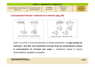 UNITAT 4: PNEUMÀTICA I HIDRÀULICA
                                                            Actuadors   Elements de      Circuits
                                                                                          Circuits
La pneumàtica i l’olehidràulica.   El circuit pneumàtic.                 regulació i   pneumàtics
                                                                                        pneumàtics
        Aplicacions                   Elements bàsics      pneumàtics
                                                                           control       bàsics
                                                                                           bàsics



    Comandament directe i indirecte d’un cilindre (pàg. 99)




        Sovint, no convé o no es pot governar un cilindre directament, ja sigui perquè és
        molt gran i, per tant, serà necessària una gran força de comandament, perquè
        el comandament h d’
         l      d    t ha d’ocupar poc espai, o simplement perquè l solució
                                           i     i l     t      è la  l ió
        d’automatització adoptada ho impedeix.


     Cristina Rodon Balmaña
     Departament de Tecnologia                                                               40 /42
 