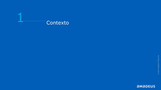 Contexto
1
©2016AmadeusITGroupSA
 