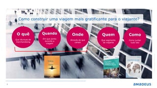 8
©2016AmadeusITGroupSA
O quê
Que técnicas de
merchandising
Quando
Em que ponto
durante a
viagem
Onde
Através de que
canais
Quem
Que segmento
de viajante
Como
Como juntar
tudo isto
Como construir uma viagem mais gratificante para o viajante?
 