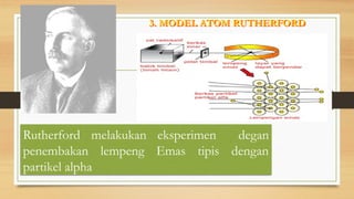 Model Teori Atom Rutherford PTT Struktur Atom presentasikimdas-151102220052-lva1-app6891.pptx