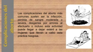 Las complicaciones del aborto más
comunes suelen ser la infección,
perdida de sangre moderada o
severa, desgarres por errores al
efectuarlo o incluso esta actividad
puede llegar a dejar estéril a las
mujeres que llevan a cabo esta
práctica riesgosa.
 
