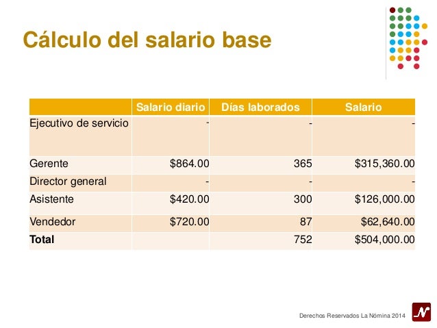 Calculadora Ptu 2016 Gratis | como calcular la ptu para 2016 c 225 lculo de ptu en Calculadora Ptu 2016 Gratis | como calcular la ptu para 2016 c 225 lculo de ptu en