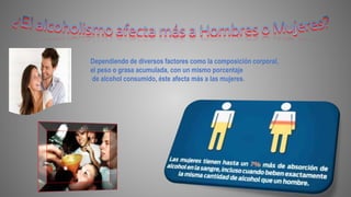 Dependiendo de diversos factores como la composición corporal,
el peso o grasa acumulada, con un mismo porcentaje
de alcohol consumido, éste afecta más a las mujeres.
 