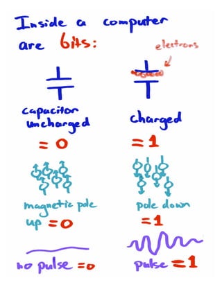 Seth LLoyd of MIT for Knowledge Stream