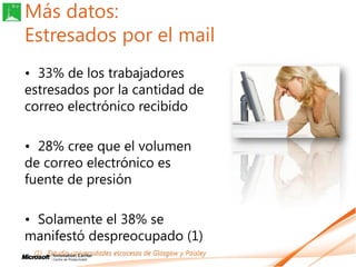 Más datos:
Estresados por el mail
• 33% de los trabajadores
estresados por la cantidad de
correo electrónico recibido

• 2...